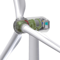 AMSC Sea Titan Wind Turbine Generator